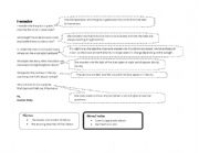 English Worksheet: i wonder-form 1 literature