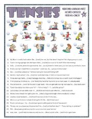 English Worksheet: TENSES - Present Simple/Continuous/Perfect, Past Simple/Continuous, will/going to-Future