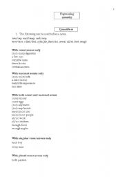 English worksheet: Expressing Quantity, Quantifiers