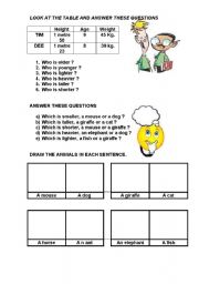 English Worksheet: comparative and superlative