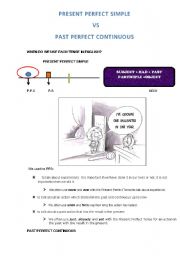 PRESENT PERFECT SIMPLE VS PAST PERFECT CONTINUOUS