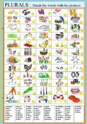 English Worksheet: Plurals