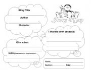 English Worksheet: Story Map