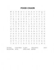 FOOD CHAIN WORD SEARCH