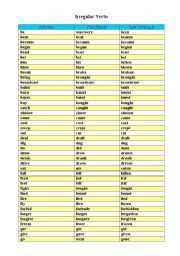 English Worksheet: Irregular Verbs