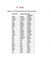 English Worksheet: Present Perfect & Verb List 