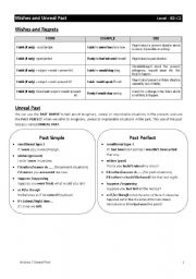 English Worksheet: WISHES AND UNREAL PAST