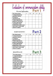 evaluation of speaking