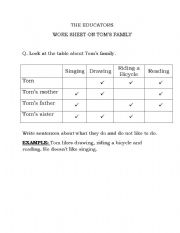 English worksheet: Myself Worksheet