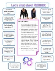 English Worksheet: Lets chat about GENDER 