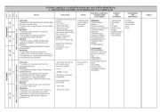 English Worksheet: worksheet