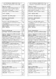 English Worksheet: list of phrasal verbs common between bac books