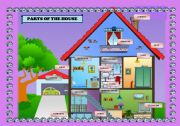 PARTS OF THE HOUSE. POSTER FOR YOUNG LEARNERS.