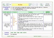 English Worksheet: parts of face 