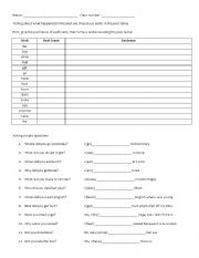 English worksheet: Simple Past Tense Verb worksheet