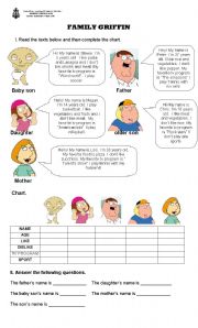 English Worksheet: The family Griffin