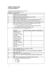 English Worksheet: Under the Mountain: Close reading