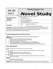 English Worksheet: Novel Study Culminating Activities