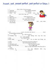 Present, past, present perfect, past perfect or future?