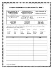 English Worksheet: Pronunciation of final s