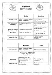 English Worksheet: phone conversation