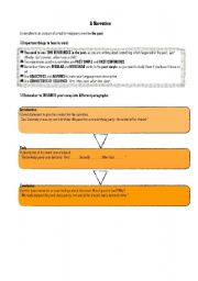 English Worksheet: NARRATIVE