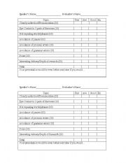 Oral Presentation Scoring Guide