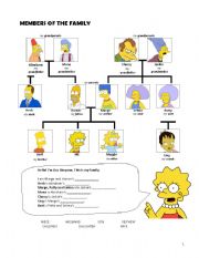 English Worksheet: Members of the Family - The Simpsons