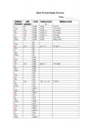 English Worksheet: Present Simple Basic Exercise