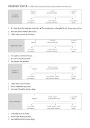 Passive voice exercises - various tenses