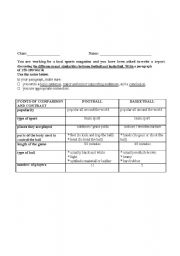 English Worksheet: WRITING TASK - COMPARE AND CONTRAST