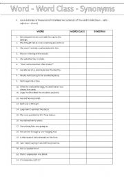 English Worksheet: Word-Word Class-Synonyms (Key included)
