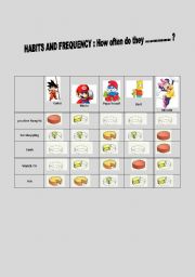 English Worksheet: Habits, frequency : how often do they .....?