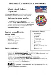 English Worksheet: Benefits of youyh Exchange Programmes