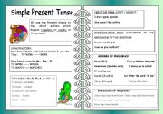 PRESENT SIMPLE TENSE