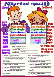 English Worksheet: reported speech