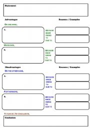 Pros and cons graphic organizer