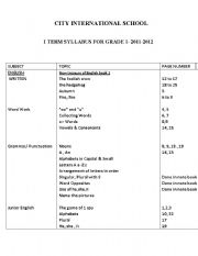 English worksheet: Syllabus