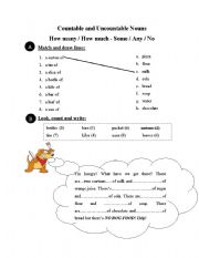 Uncountable and Countable Nouns