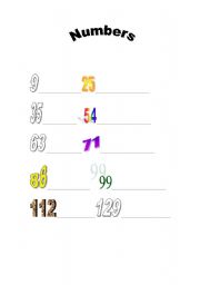 English Worksheet: Numbers 1-100