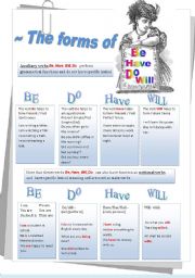 The forms of the verbs BE, HAVE, DO, WILL