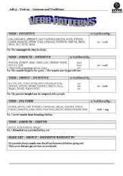 English Worksheet: verb patterns