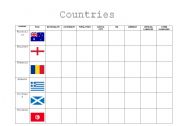 English Worksheet: LOOK FOR INFORMATION ABOUT THESE COUNTRIES