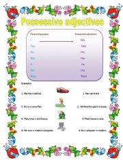 English Worksheet: Possessive adjectives