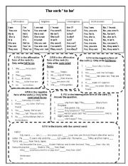 English Worksheet: the verb to be