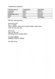 English Worksheet: Comparisons