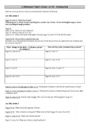 English Worksheet: A Midsummer Nights Dream, Act III