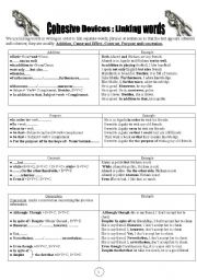 English Worksheet: Linking Words