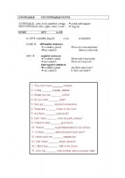 English Worksheet: countable-uncountable nouns 