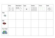 English Worksheet: food